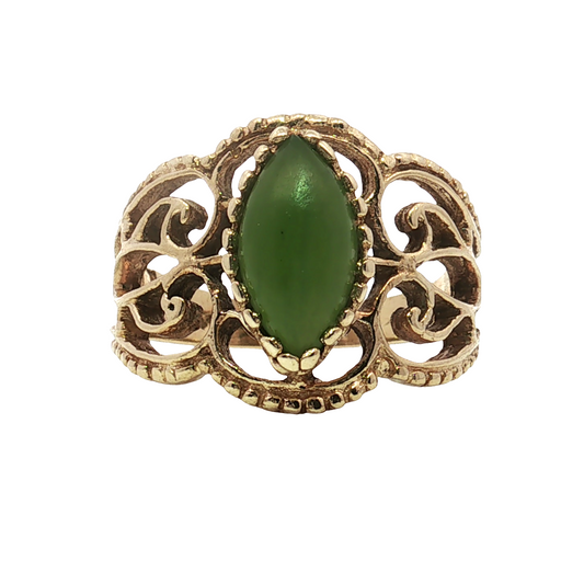 Colored Stone Rings  -  Women'